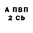 Бутират вода Dima Demon